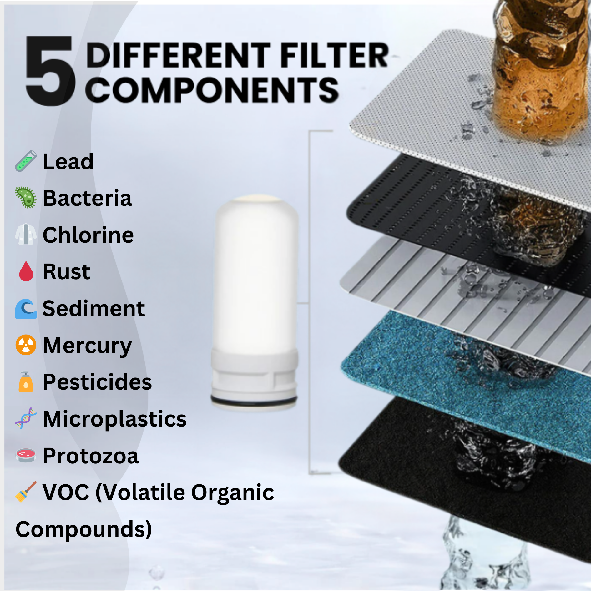 Water Purifier System + 2 FREE Filters