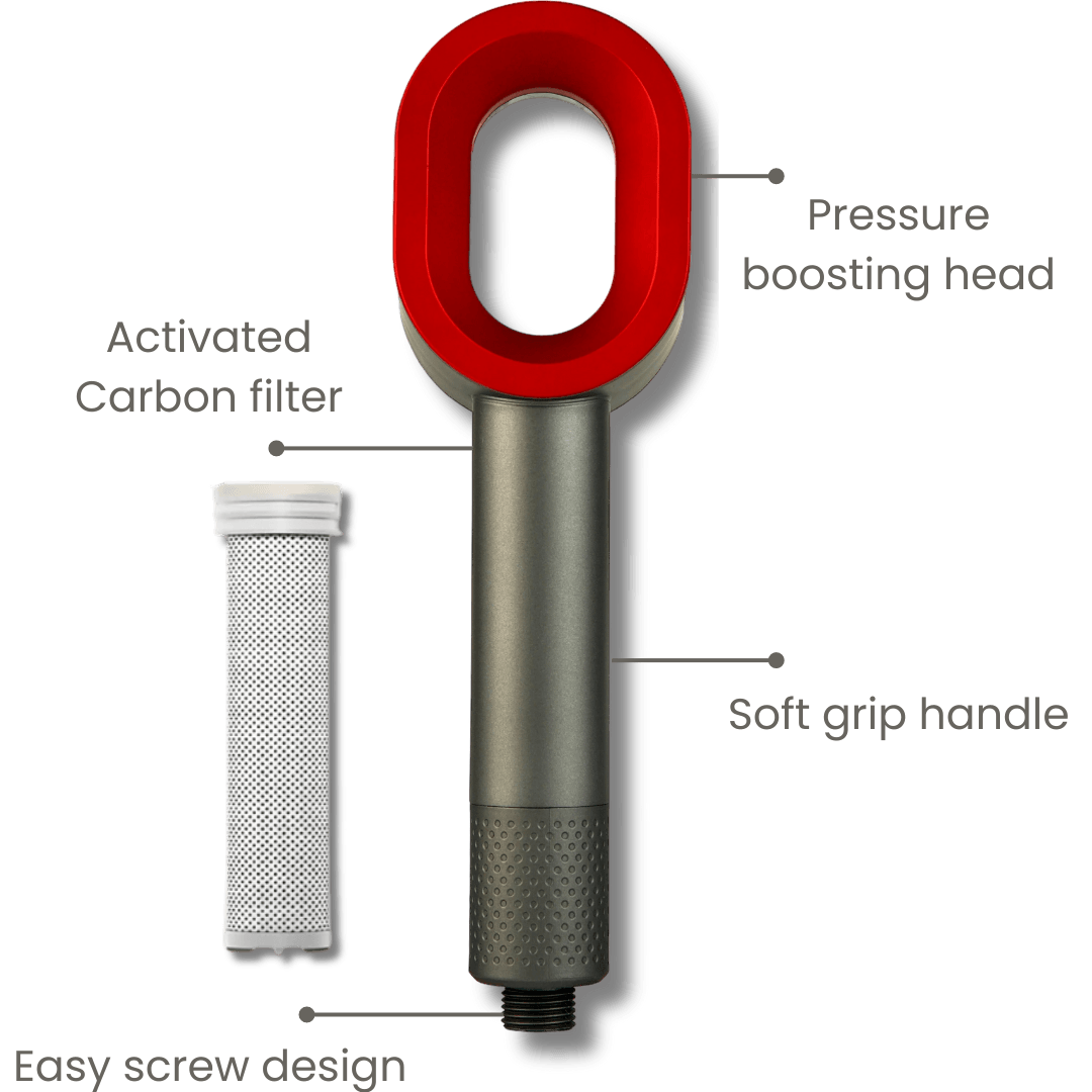 AviaPure Filtered Shower Head & Shower Hose - AviaPure