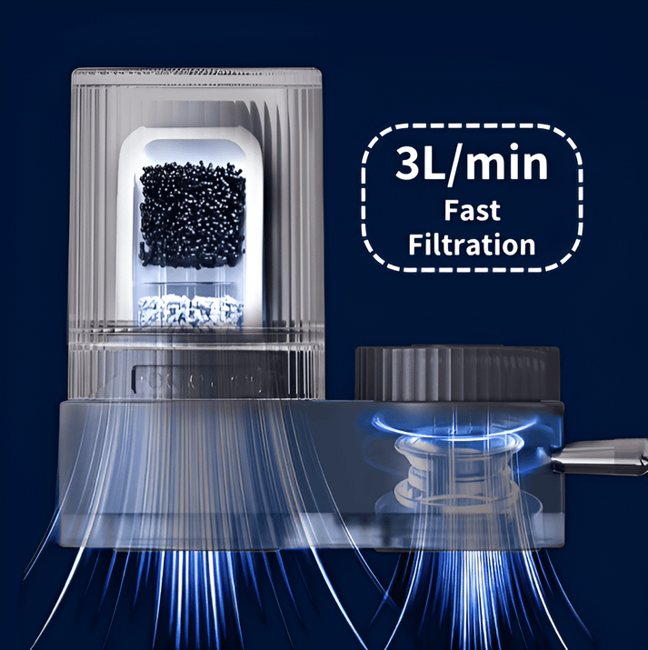 Water Purifier System + 2 FREE Filters